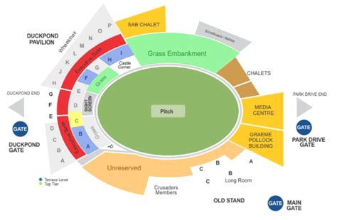 st georges park tickets.